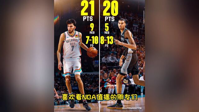 2023NBA常规赛官方直播:马刺vs快船(中文高清)在线