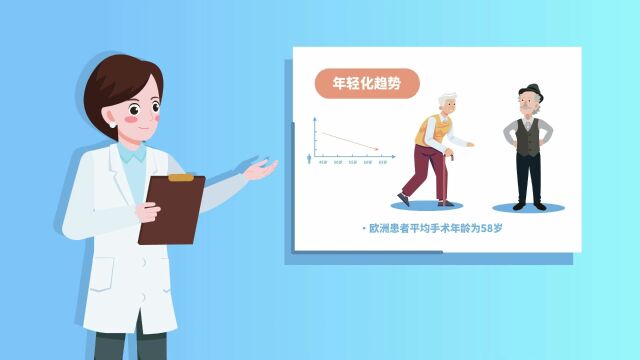 白内障到底是什么?爱尔眼科带您了解