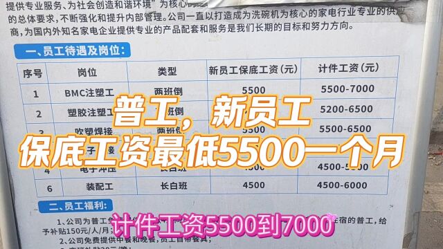 佛山工业区电器厂招聘普工,保底工资就有5500元一个月,看完想去吗?