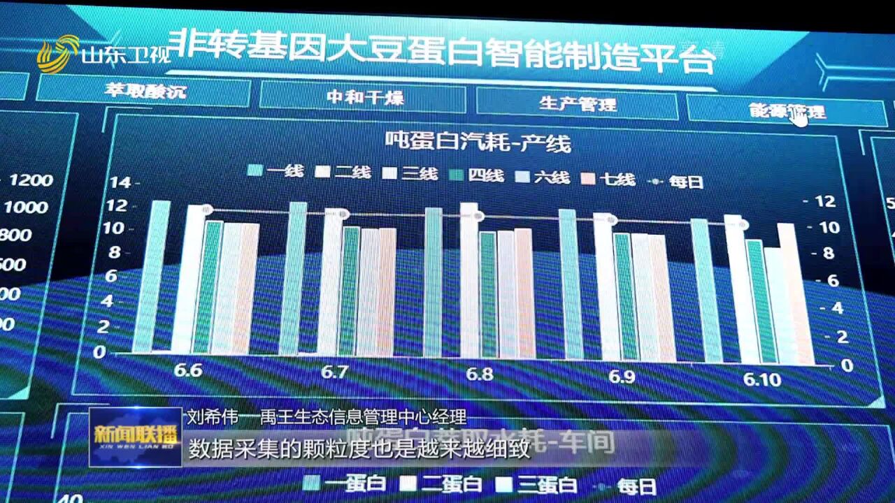 在习近平新时代中国特色社会主义思想指引下|山东:加快发展数字经济 产业集群从线下搬上“云端”