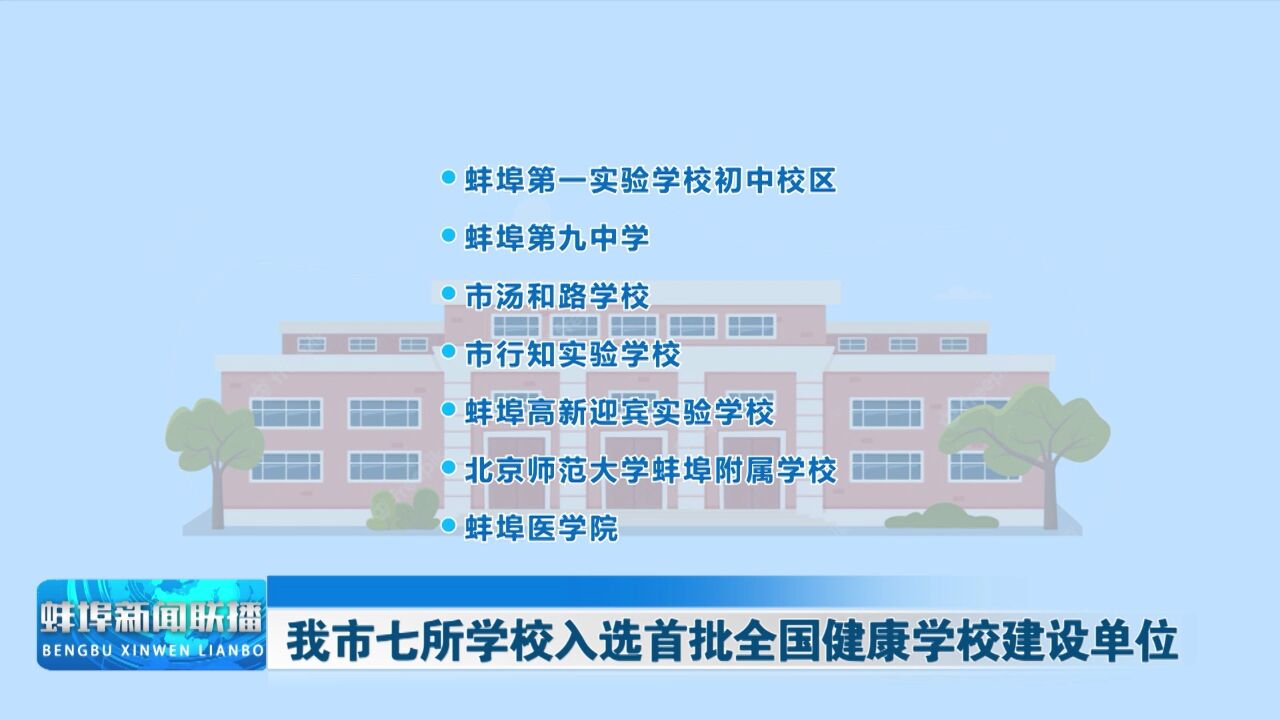 我市七所学校入选首批全国健康学校建设单位