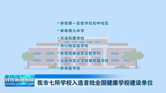 我市七所学校入选首批全国健康学校建设单位