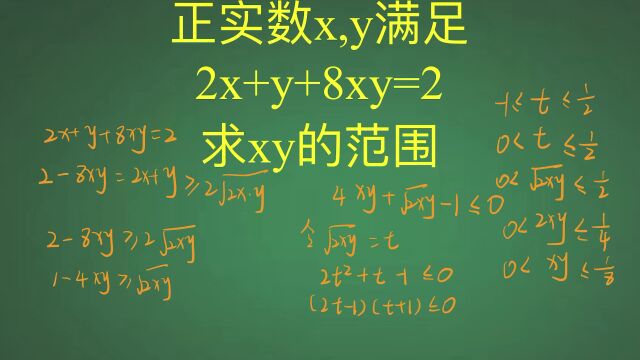 正实数x,y满足2x+y+8xy=2,求xy范围