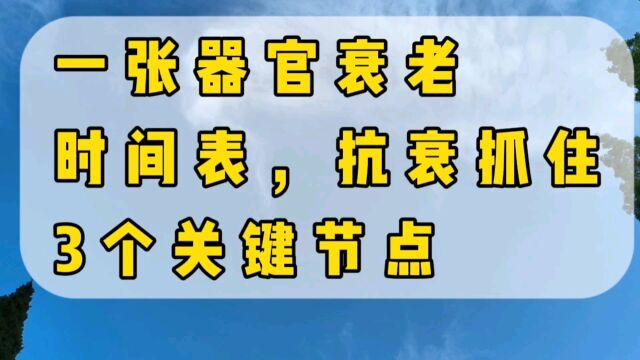 一张器官衰老时间表,抗衰,抓住三个关键节点