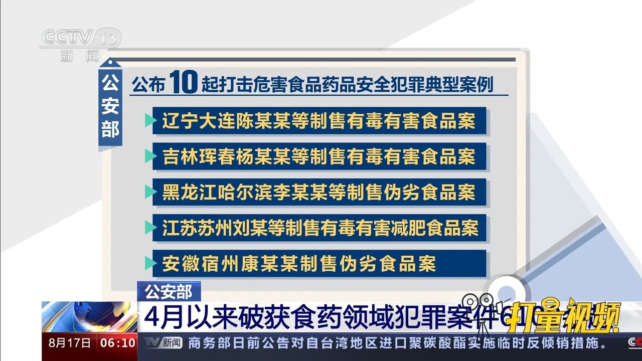 公安部:4月以来破获食药领域犯罪案件6100余起