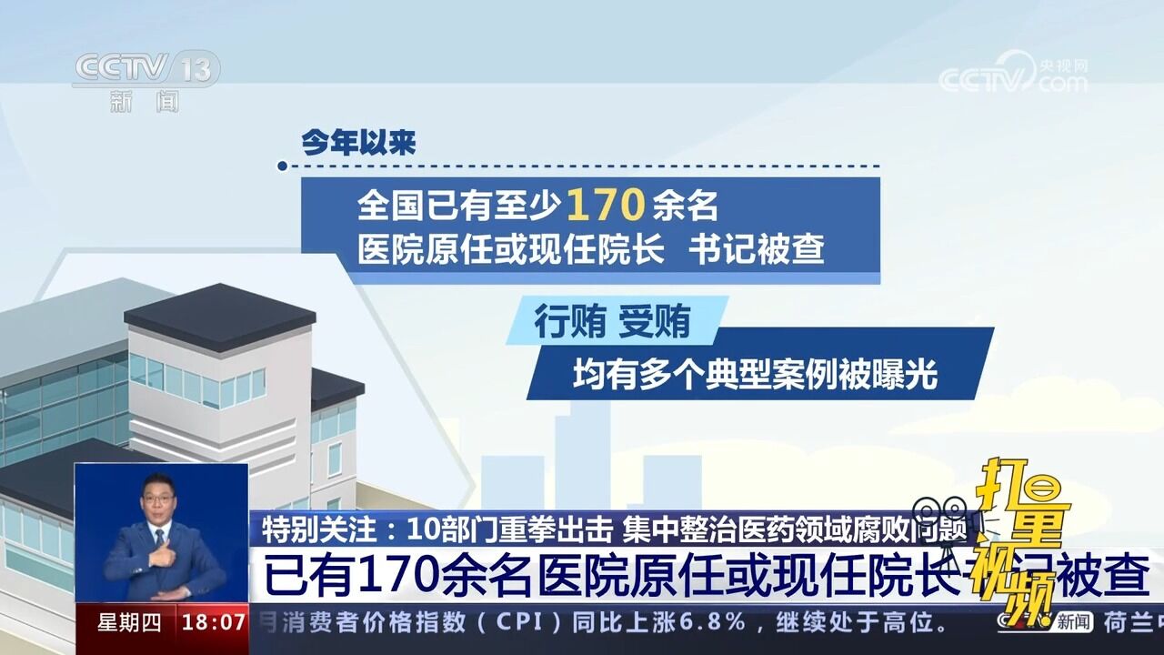 已有170余名医院原任或现任院长书记被查