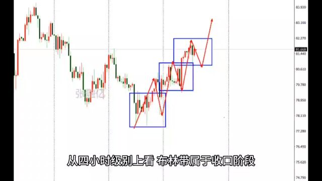 8.31今日原油最新行情走势分析及独家策略解读