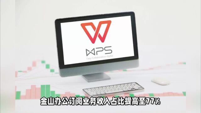 金山办公订阅业务收入占比提高至77%,金山办公的未来该咋看?