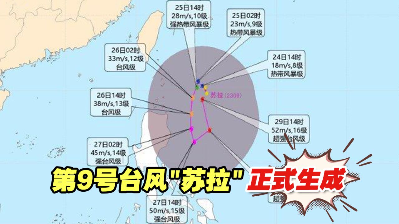 今年第9号台风“苏拉”正式生成,预估31日起将影响台湾地区