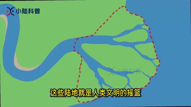 河流入海口形状为什么不一样,是怎么形成的?