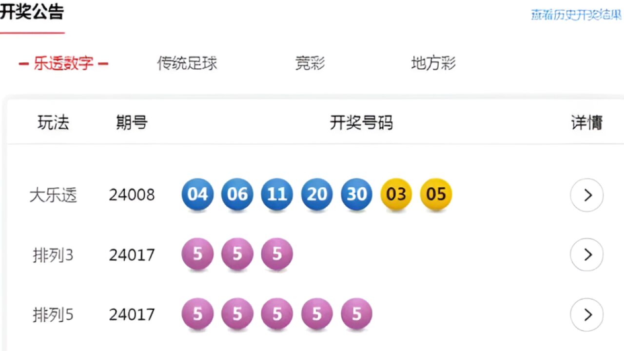 “55555”、中奖金额高达5亿元!中国体彩最新开奖结果出炉