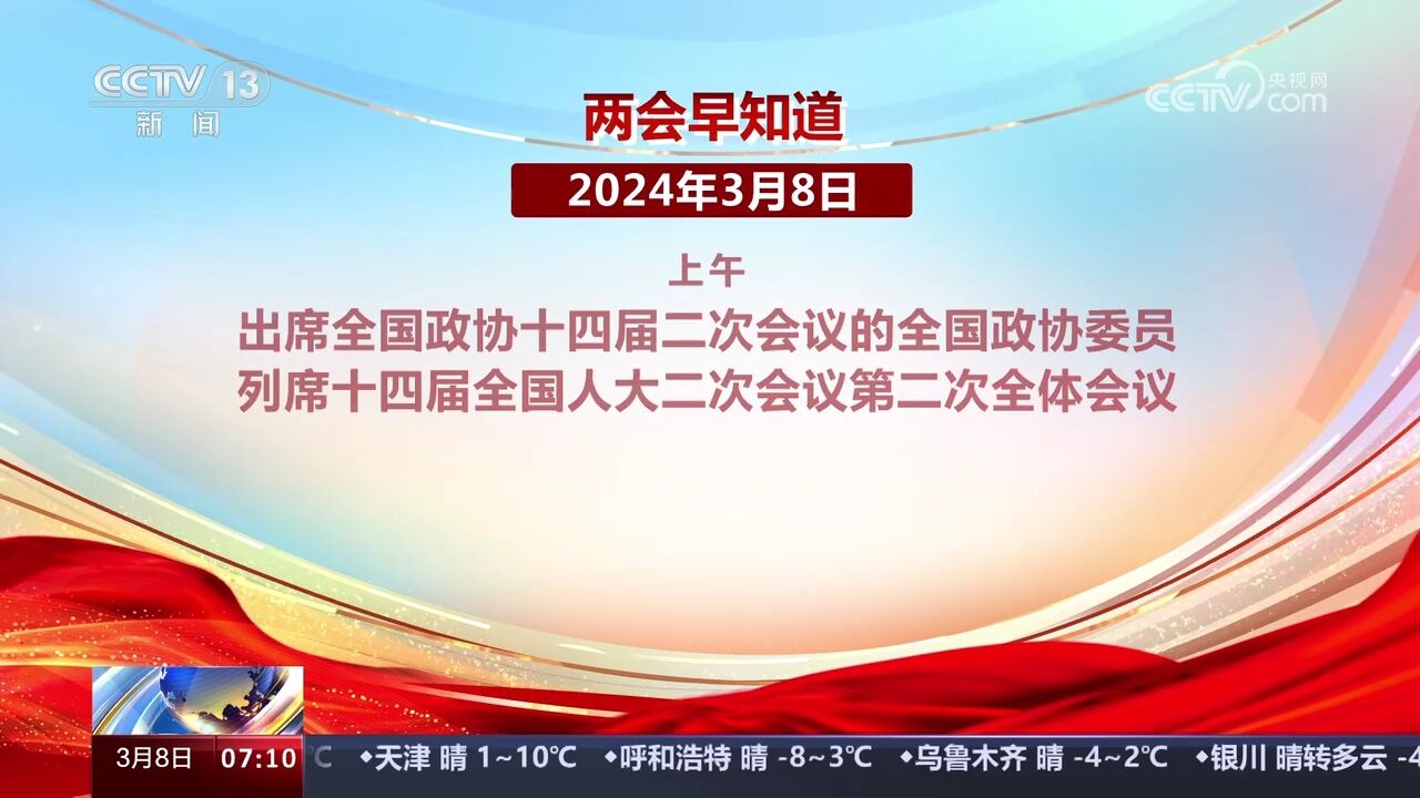 两会早知道ⷲ024年3月8日