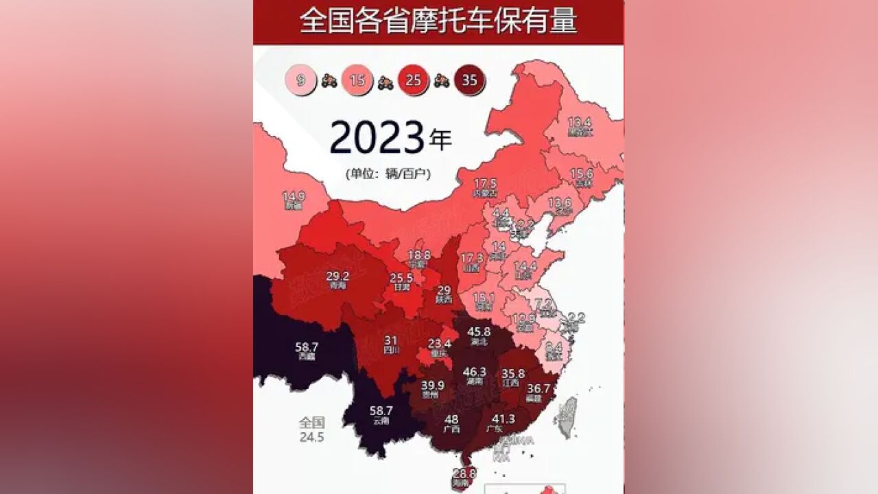 中国的“摩托车之都”在哪?全国摩托车保有辆——滇藏争霸!