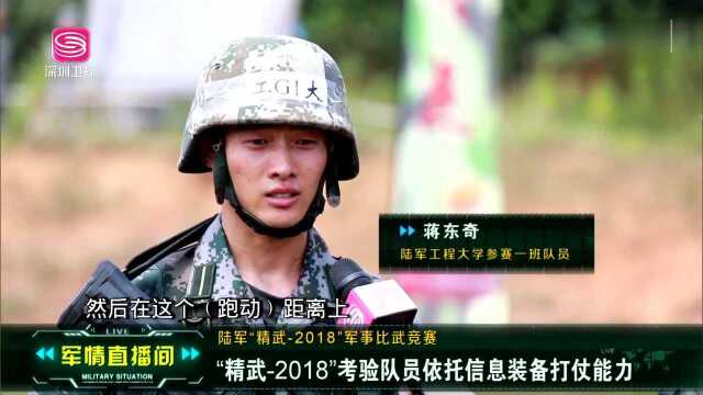 陆军“精武2018”军事比武竞赛 陆军多支精英团队齐聚比武 争夺“精武之剑”