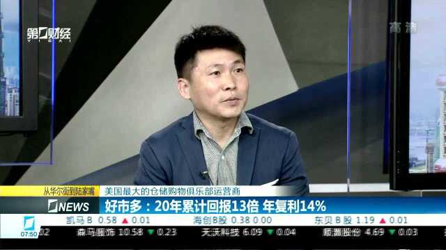 美国最大的仓储购物俱乐部运营商 好市多:20年累计回报13倍 年复利14%