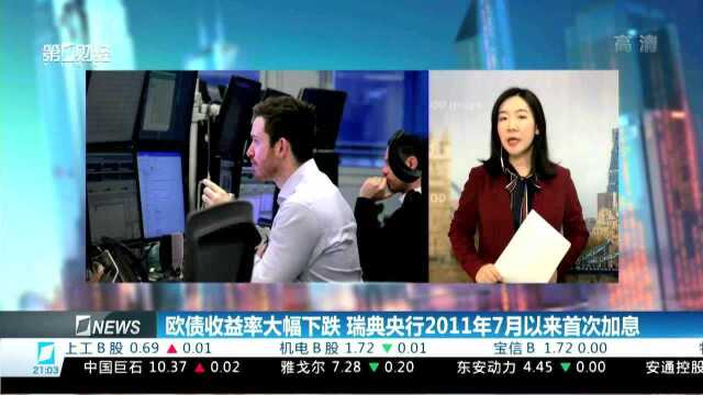 欧债收益率大幅下跌 瑞典央行2011年7月以来首次加息