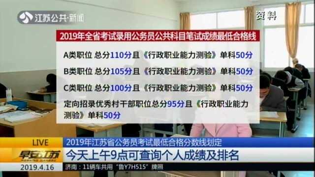 2019年江苏省公务员考试最低合格分数线划定:今天上午9点可查询个人成绩及排名