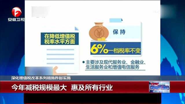 深化增值税改革系列措施昨起实施 16%税率降至13%