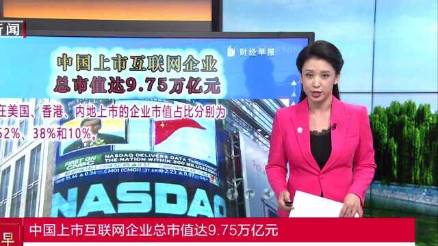 中国上市互联网企业总市值达9.75万亿元