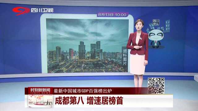 最新中国城市GDP百强榜出炉 成都第八 增速居榜首