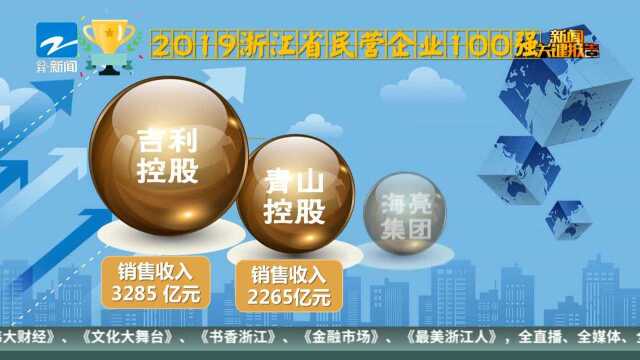 浙江民企“100强”新座次排定 千亿俱乐部喜添新丁