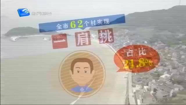 社区村体制改革:彰显干部担当 改出发展动能