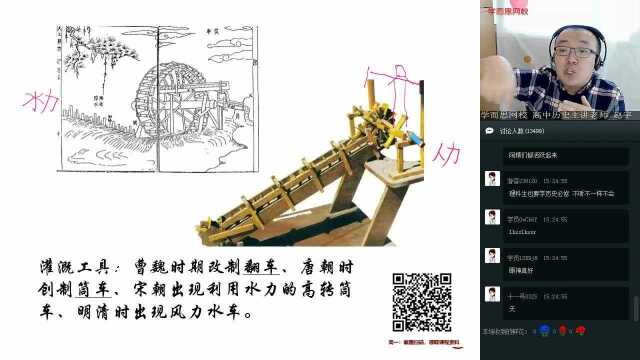 【学而思网校】高一历史:发达的古代农业