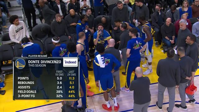 NBA常规赛：雷霆vs勇士第1节英文原声回放