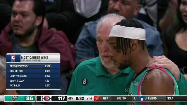 NBA常规赛：马刺vs快船第4节英文原声回放