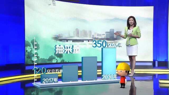 摘掉“煤老大” 标签,数说山西“打造全国能源革命排头兵”!