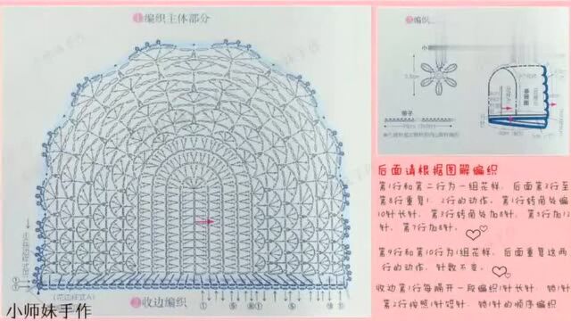 新生婴儿小帽子编织教程 手工钩针学习