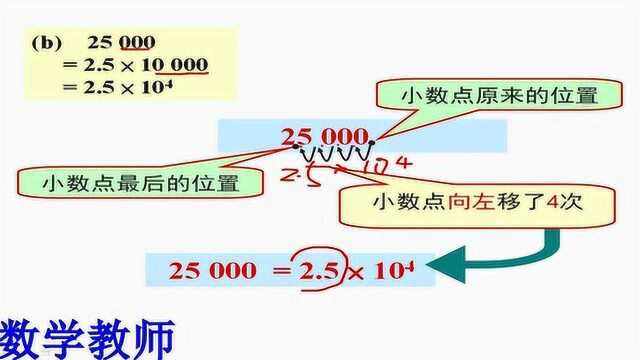 七年级数学第一章有理数,近似数章节讲解,科学记数法