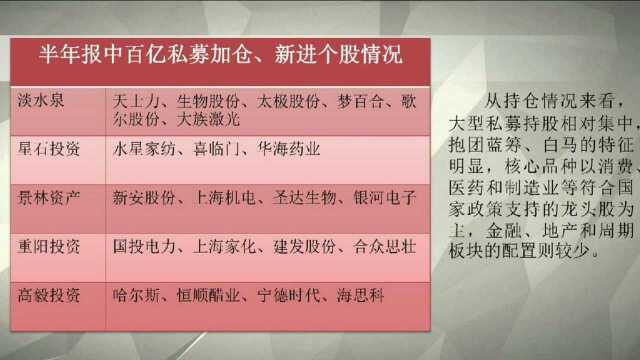 逆势加仓!淡水泉、重阳等百亿级私募都在抢哪些股?