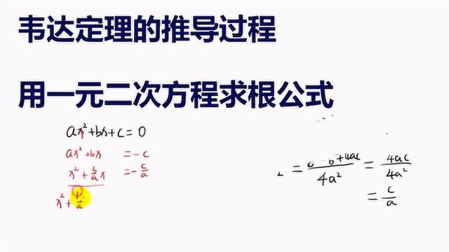 什么是韦达定理?韦达定理的推导过程,用一元二次方程求根公式