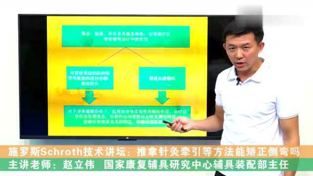 国家康复辅具中心赵立伟老师谈推拿针灸牵引等能不能矫正脊柱侧弯