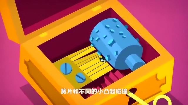 音乐盒的结构及原理