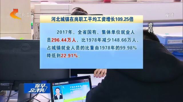 河北城镇在岗职工平均工资增长109.25倍,年平均工资为65266元