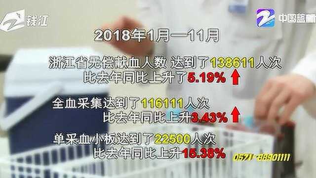 浙江无偿献血迈入智慧血液时代——电子献血卡、刷脸献血上线