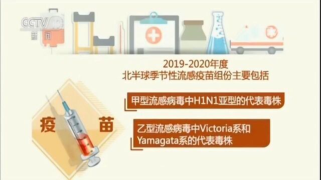 世界卫生组织首次在我国发布北半球流感疫苗推荐组份