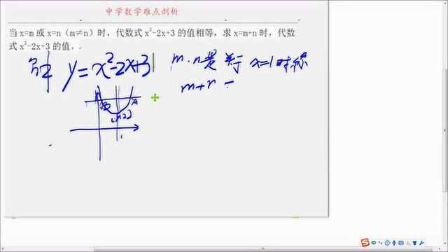 当x=m或n m≠n时x22x+3值相等求x=m+n代数式值 二次函数