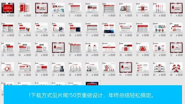 感受高端财务经营分析报告PPT魅力,全套文字框架,无脑套用