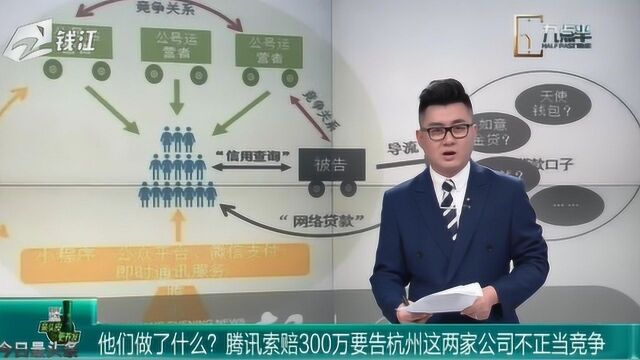 他们做了什么?腾讯索赔300万要告杭州这两家公司不正当竞争