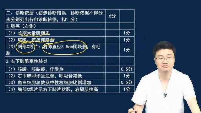 万森医考临床实践技能病例分析  支气管肺癌