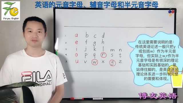 英语的元音字母、辅音字母和半元音字母