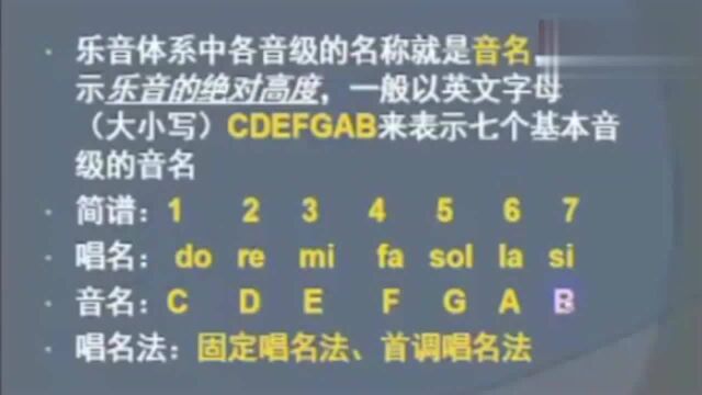 基础乐理知识课堂——乐音体系及音名,一起来学习吧!值得看看