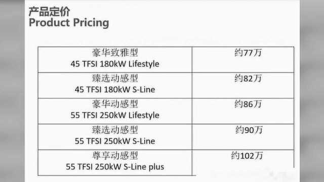 奥迪SUV家族扛把子 Q8或售77102万