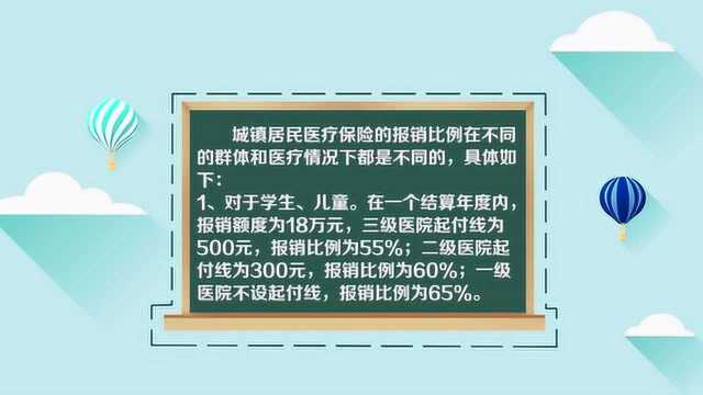 2019城镇居民医保报销比例是多少