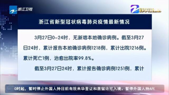 浙江省新冠肺炎疫情最新情况:3月27日无新增本地确诊病例