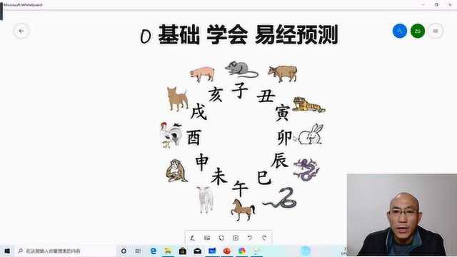 0基础学会易经预测——十二地支