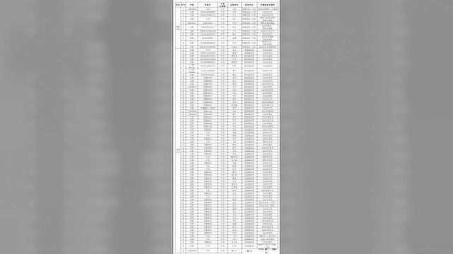 三亚这5辆小汽车、89辆摩的和174辆电动车待认领!有你的吗